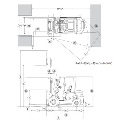 Дизельный вилочный погрузчик TCM FD 15 C13