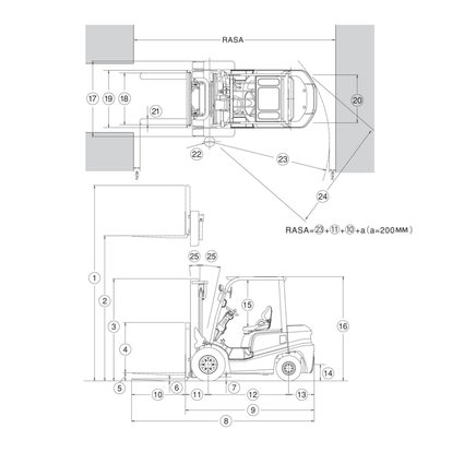 Дизельный вилочный погрузчик TCM FD 18 C 13
